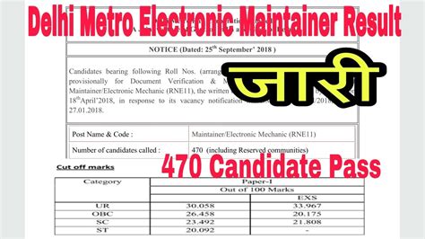 dmrc maintainer result 2018.